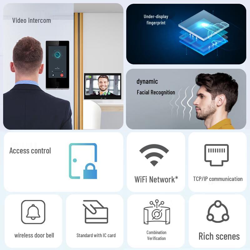 ZKTECO zFace1702 Терминал распознавания лиц для учета рабочего времени и контроля доступа CN вилка (адаптер в комплекте)