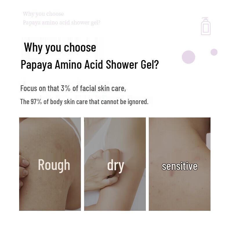 Qianxiang Amino Acid Papaya Scented Body Wash