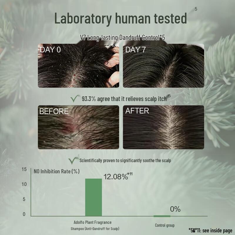 Adolphe Botanical Anti-Dandruff & Itch Relief Shampoo