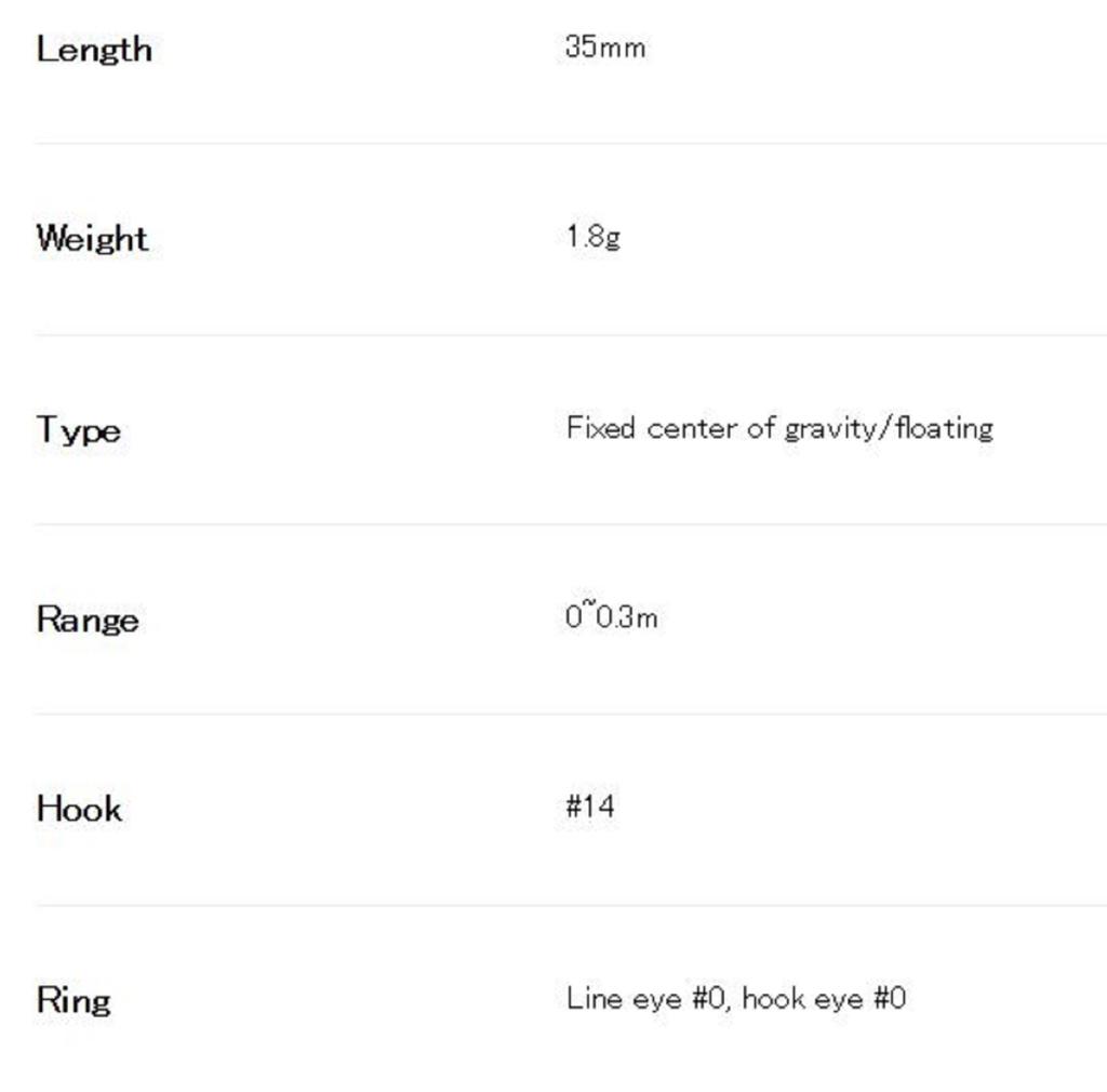 DUO Плавающая приманка Tetra Works Toto Fat 35 мм CCC0653 (9869)