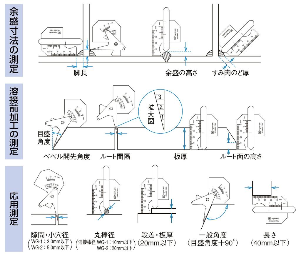 Niigata Seiki SK Сделано в Японии Сварочный калибр M WG-1