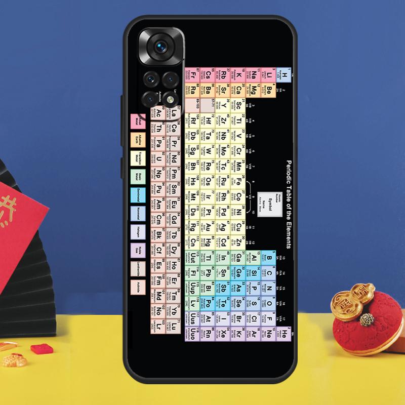 Chemistry Periodic Table of Elements Phone Case For Xiaomi Redmi Note 11 Pro Note 10 Pro 12 8 9 Pro 9S 10S 11S 12C 9C 10C Funda