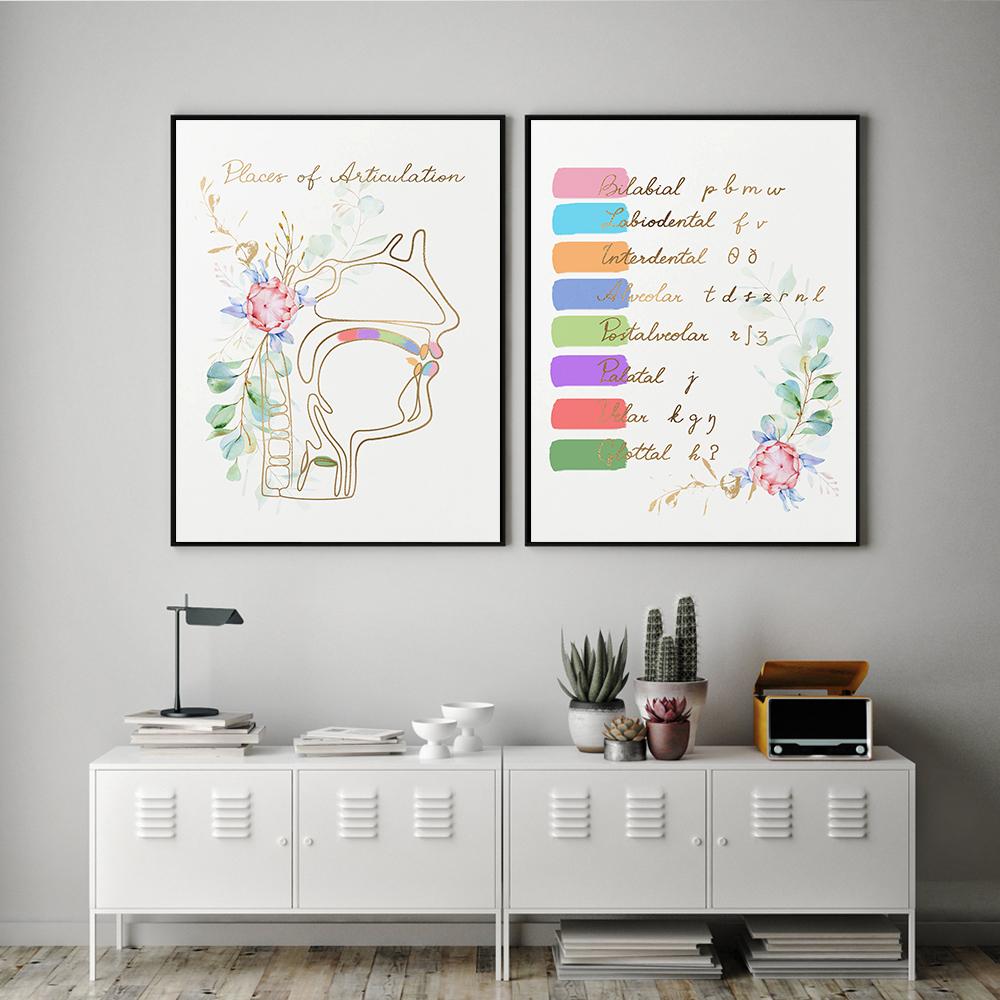 Speech Language Therapy Pathologist Wall Art Canvas Painting SLP Graduation Speech Therapist Poster Print Picture Doctor Office