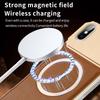 KEYSION Роскошный магнитный чехол для телефона из ПУ кожи для ароматерапии для iPhone X XS Max, беспроводная зарядка, безрамочная задняя крышка