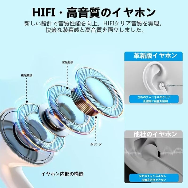 Наушники проводные наушники разъем 3,5 мм HIFI качество звука регулировка громкости тяжелые басы шумоподавление с микрофоном вызов доступен высокое разрешение