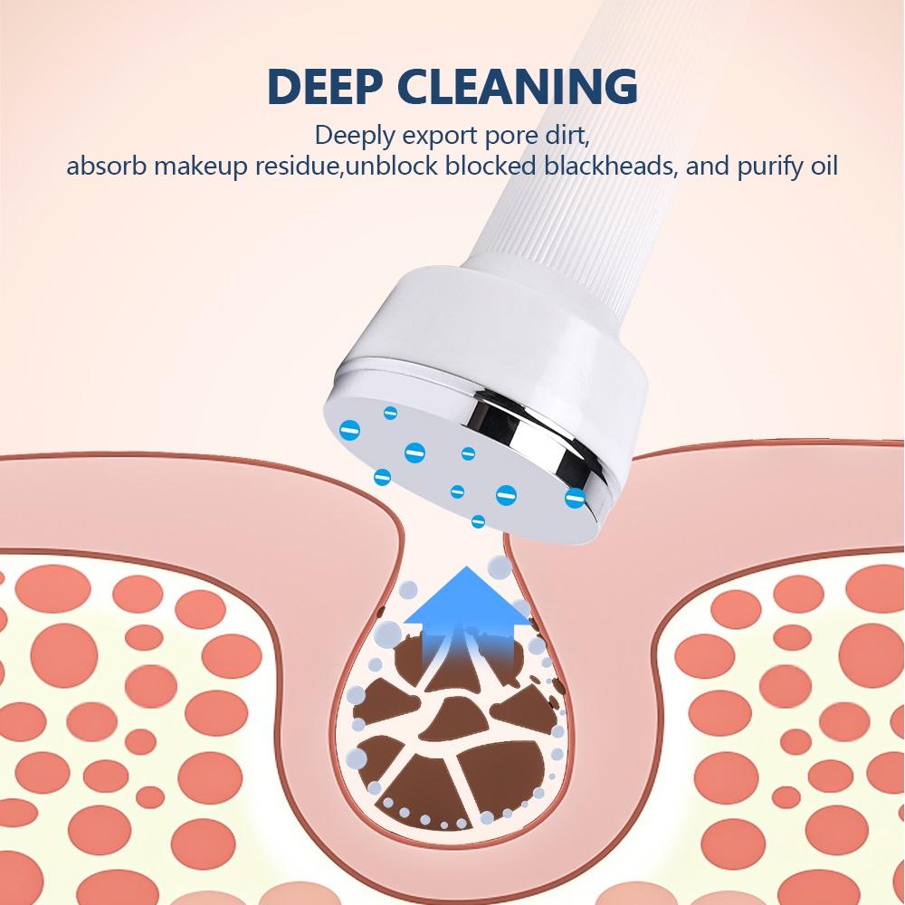 3 В 1 Ультразвуковой Аппарат для Красоты Ультразвуковой Лифтинг Лица Массаж Глаз Косметический Прибор Уход за Кожей Очищение Пор Массажер для Лица для СПА-процедур