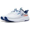 Li Ning SOFT ELEMENT Удобная амортизация Дышащие Низкие Повседневная обувь Мужская Стандартный Белый AGLT179-3