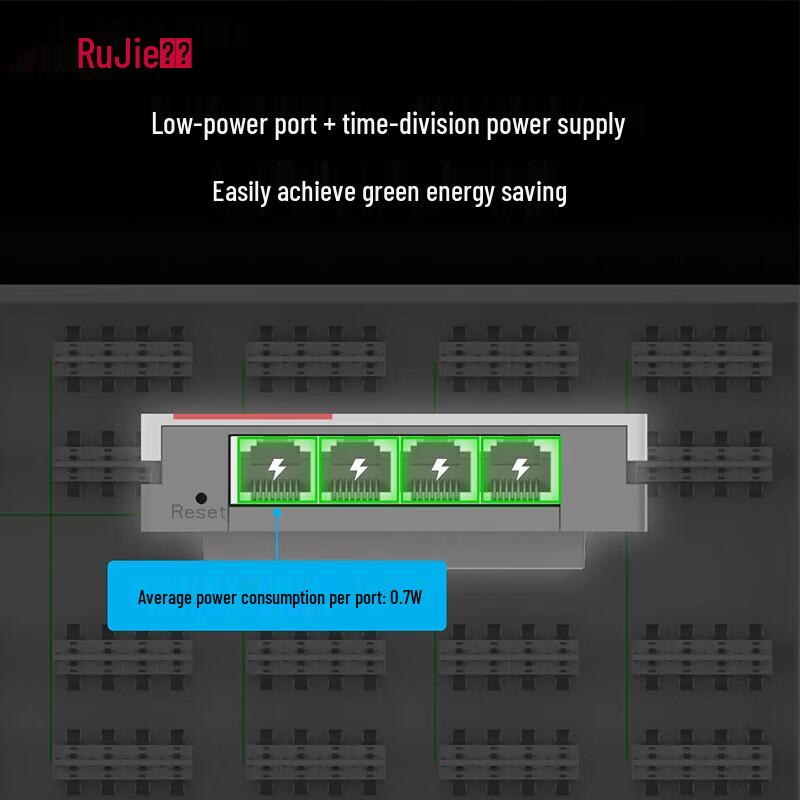 Настенный Ethernet-модуль Ruijie M7000L-5GT-RU