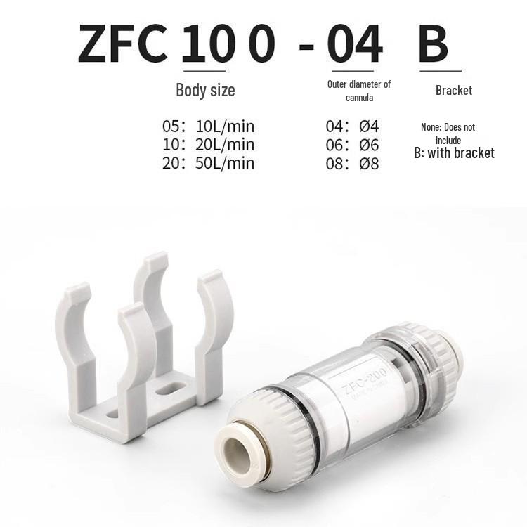 Pneumatic Vacuum Filter Cartridge ZFC100/200-04B/06B-08B for SMC Replacement