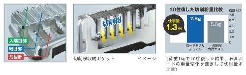 TAJIMA TBY-D180 Напильник для доски двойной 180