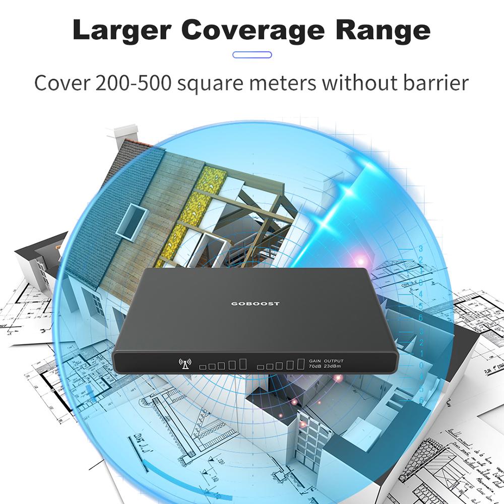 Двухдиапазонный усилитель сигнала GOBOOST, 70 дБ, 2G + 3G + 4G, усилитель сотовой связи 850 900 1800 1900 2100 МГц, повторитель мобильной сети с внутренней антенной на 360 °