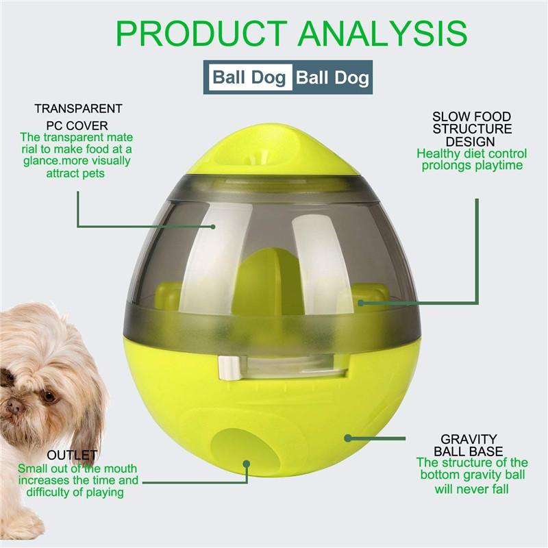 Интерактивная игрушка для кошек IQ Treat Ball, умные игрушки для домашних животных, шарик для еды, диспенсер для еды для кошек, играющих в тренировочные мячи для домашних животных