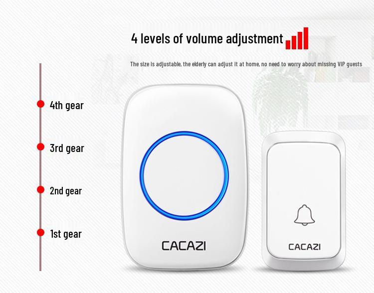 Smart Wireless Battery-Operated Waterproof Doorbell