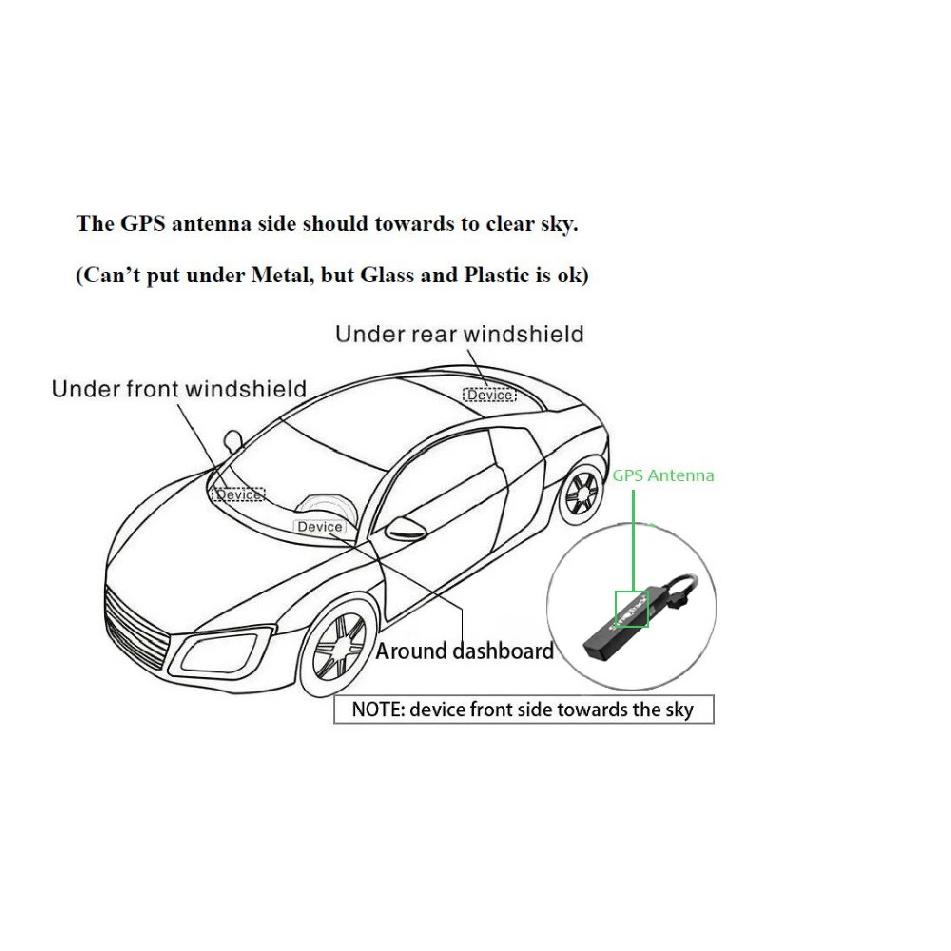 НОВЫЙ GPS-трекер для автомобиля GSM GPRS Устройство слежения за транспортным средством ST-901A Монитор Локатор Пульт дистанционного управления GT02A для мотоцикла С бесплатным приложением