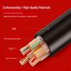 State Grid Certified Flame Retardant Cross-linked 4+1 Core YJV Copper Power Cable