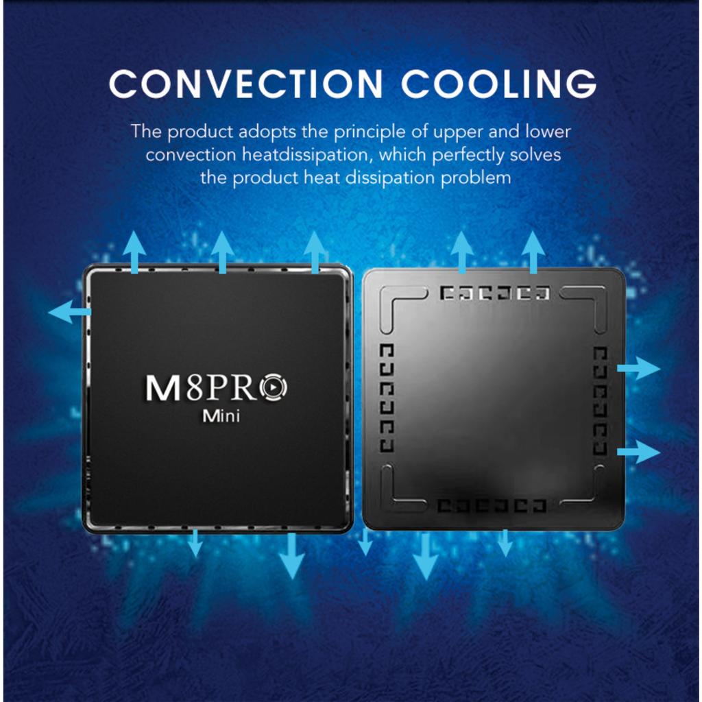 M8 PRO Mini TV Game Box 4K HDMI 2.4G Wireless Retro Game Console Dual System 64GB 30000+ Home Arcade Games