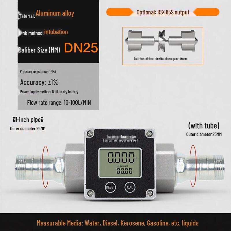 Aokewen 1-Inch Two-Way Pipe Joint Turbine Flow Meter