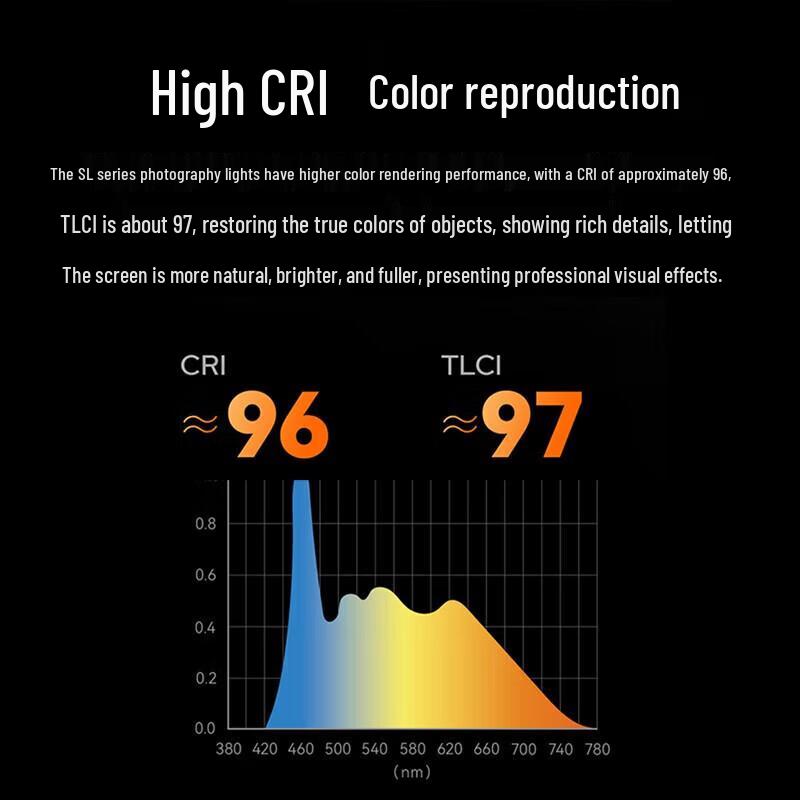 Godox SL300III III Series LED Video Light