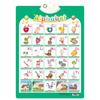PVC Interactive Talking Wall Chart Number Anima Electronic Toddler Alphabet  Boys and Girls