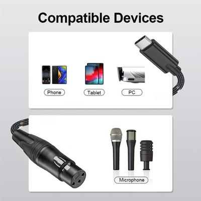 Микрофонный кабель USB C - XLR Female 32 бит/384 кГц для цифровой аудиозаписи для iPhone 15 серии и ноутбуков телефонов