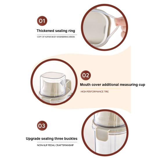1.6/2/2.8 л Герметичный контейнер для хранения корма для собак Пет Сухой корм Контейнер с крышкой-мерным стаканом Прозрачный пластиковый контейнер для организации кухни и кладовой для