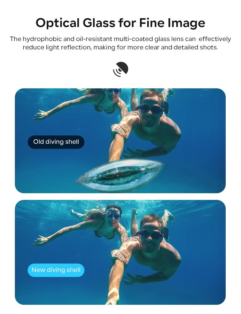 Waterproof Case Invisible Dive Case for Insta360 X4 50m 164ft Waterproof Housing with Screw Quick Connect Magnetic Adapter Mount 1/4 Hole,