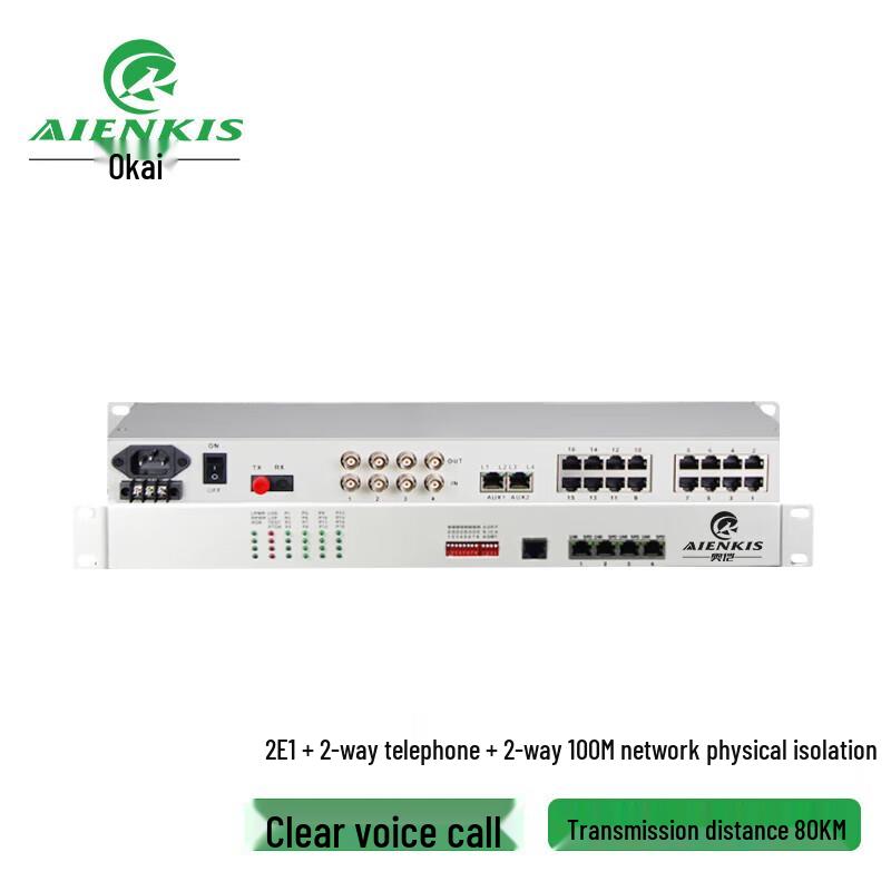 AIENKIS Multi-Service Optical Transceiver