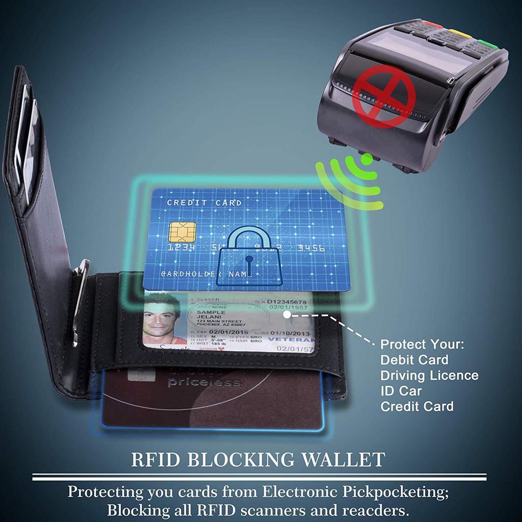 Минималистичный кошелек из углеродного волокна с RFID-защитой для нескольких карт