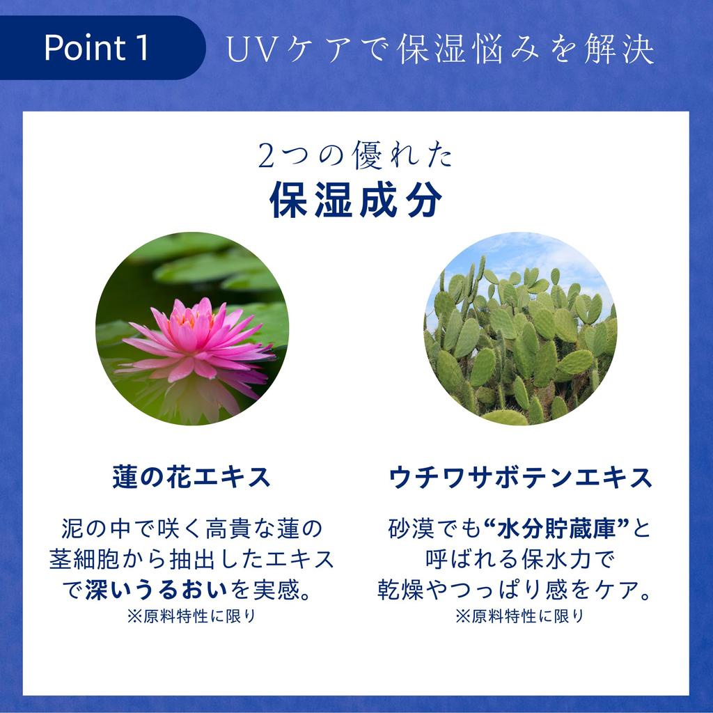 TROIAREUKE Intense UV Protector Moisturizing Sunscreen for Face [Official] Cream/Glowing, Firming, (50ml) SPF50+/PA+++