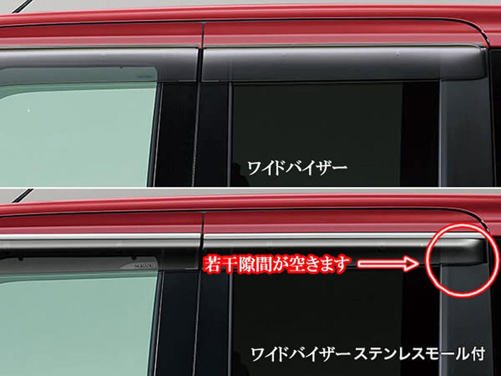 BRIGHTZ Finish Stainless Steel Pillar Panels with Visor Attachment for Tanto Custom 10 Ultra-Mirror LA650S/LA660S (PIL-SIL-442, Pieces)