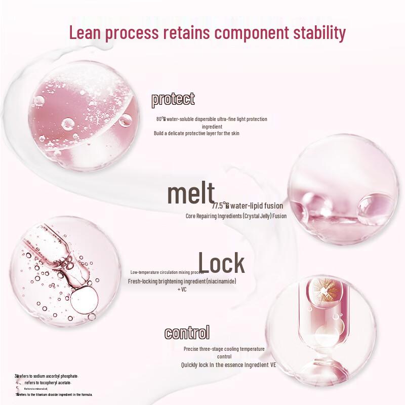 Vaseline Niacinamide Brightening Body Lotion