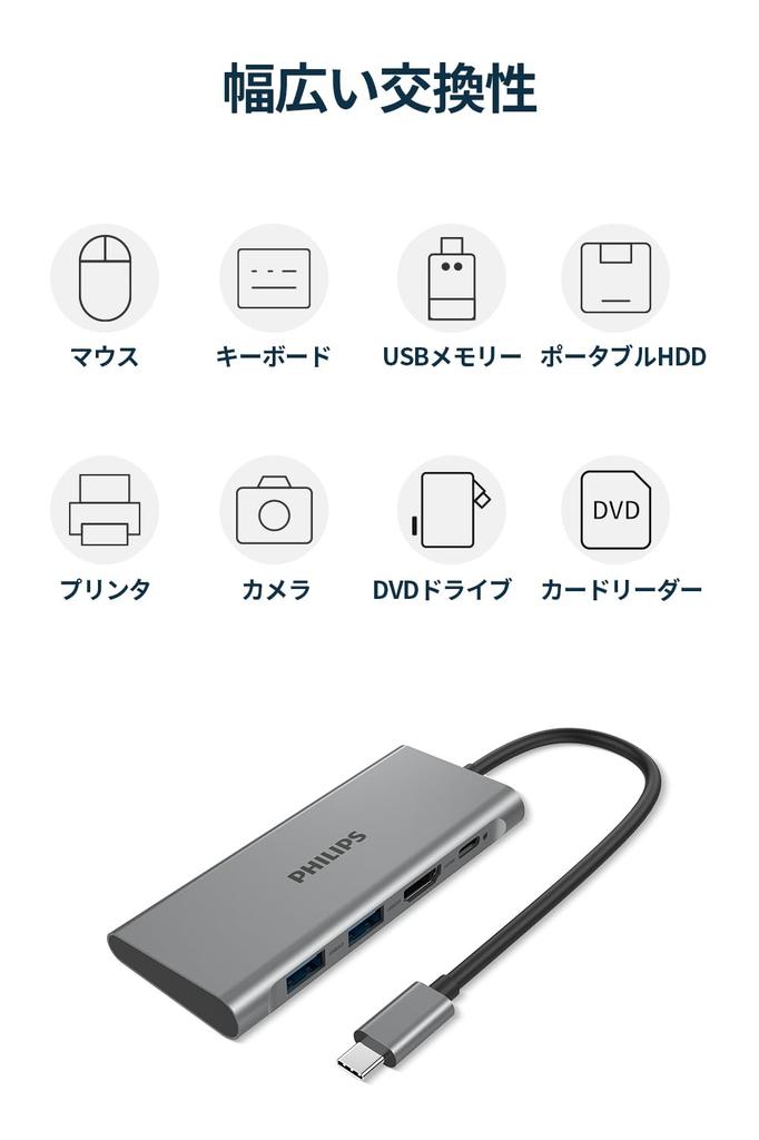Philips USB-хаб PD 60 Вт Быстрая зарядка До 5 Гбит/с Высокоскоростная передача данных Разрешение 4K 30 Гц Порты DLK5524C 4-в-1 USB-C/USB-A3.0/HDMI