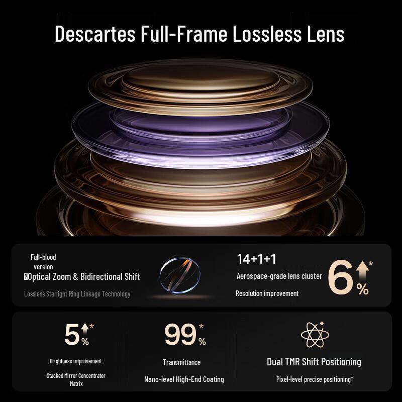 JMGO N5 Ultra Max 4K Tri-Color Laser Gimbal Projector (CN version)