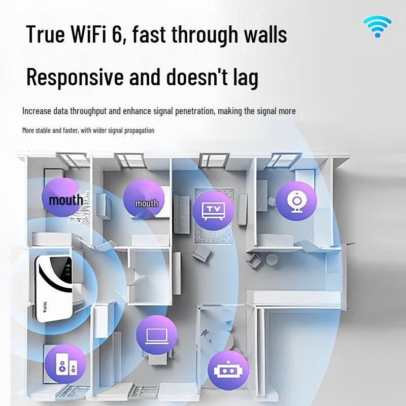 LISM портативный беспроводной 4G-роутер Wi-Fi 6 (Китайская версия)