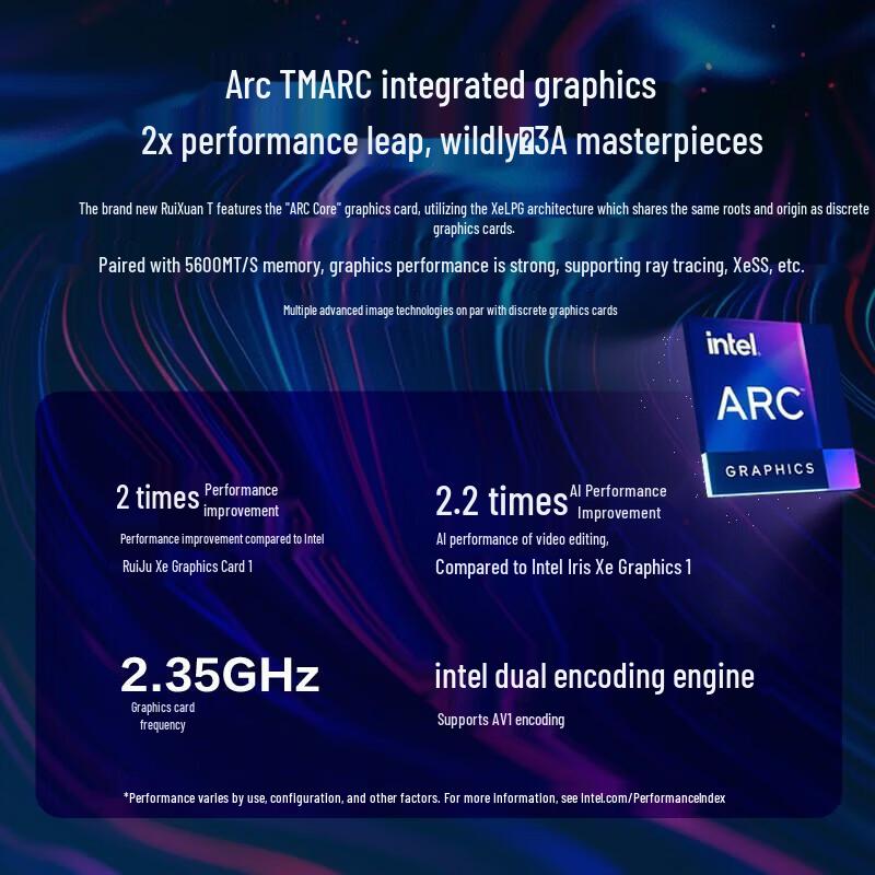 Asus Мини-ПК NUC14 Pro+ для ИИ и бизнеса (Китайская версия)