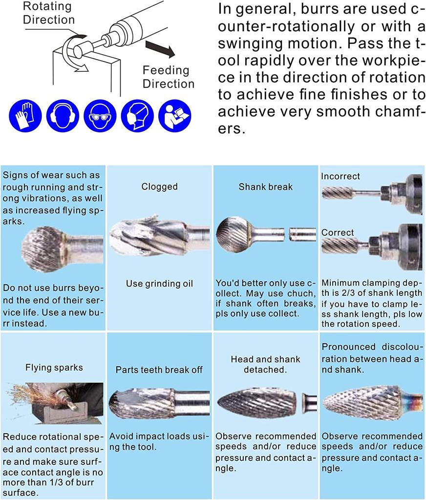 Набор фрез из карбида вольфрама 1/4 дюйма, хвостовик 6 мм, двухрежущая фреза, сверхтвердый вращающийся напильник для металла, дерева, камня, пластика