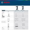 Bosch 18V Cordless Brushless Impact Drill/Driver GSR/GSB18V-65 CN plug (adapter included)