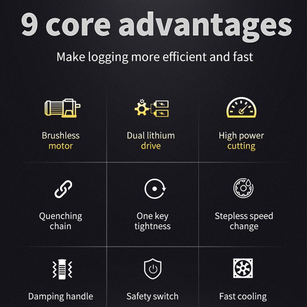 NAWIN 16 дюймов электрическая цепная пила бесщеточная промышленная 720 об/мин DIY набор для электрического деревообрабатывающего инструмента лесозаготовок