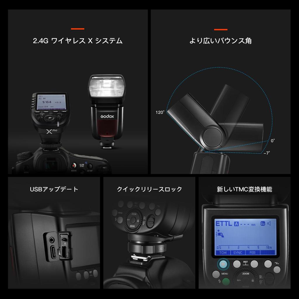 Вспышка Godox TT685IIs для камеры, стробоскопическая вспышка для Sony TTL GN60, высокоскоростная синхронизация, совместимая с камерой Sony, насадка-крепление 2,4 ГГц, 1/8000 с (TT685II-S)