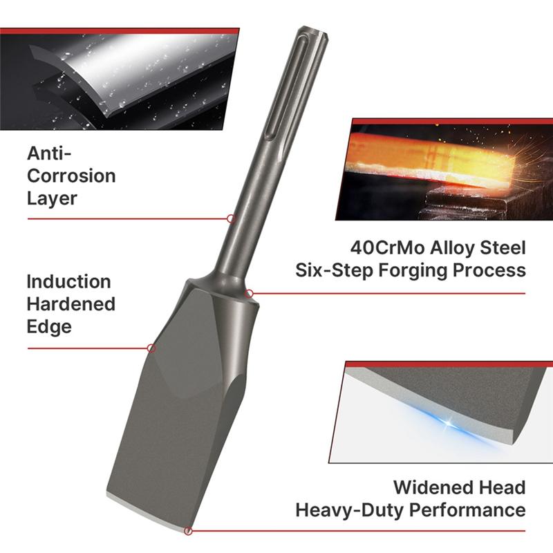 Топор-колун SDS Max, зубило, легированная сталь, рубящий инструмент, тяжелый колун для дров, для электрического молота