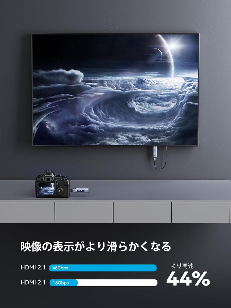 FIGEBNY HDMI Wireless Set with LED Display Technical Compliance Low 30m Transmission Input for Transmitter/Receiver [Japanese Certified] Latency,