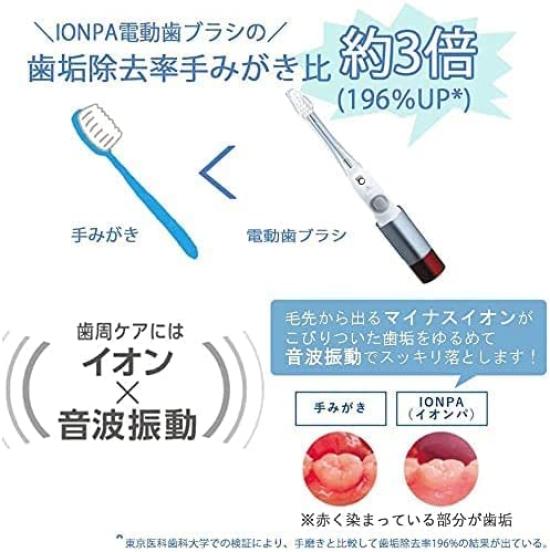 IONPA Электрические звуковые вибрирующие сменные насадки на батарейках для зубной щетки, Зубная щетка, Портативная, Работающая от батареек, DM-021 (розовый)