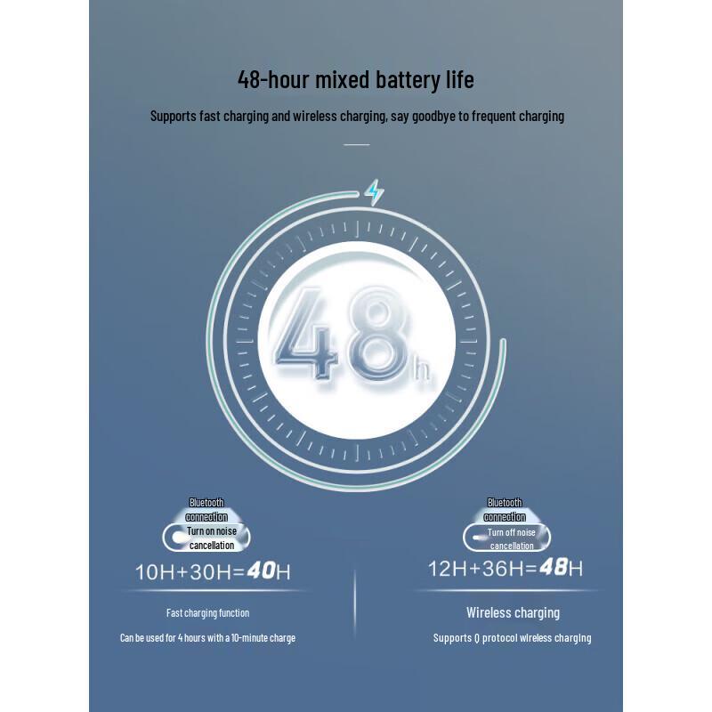 JBL LIVE BEAM 3 True Wireless Noise Cancelling Earbuds