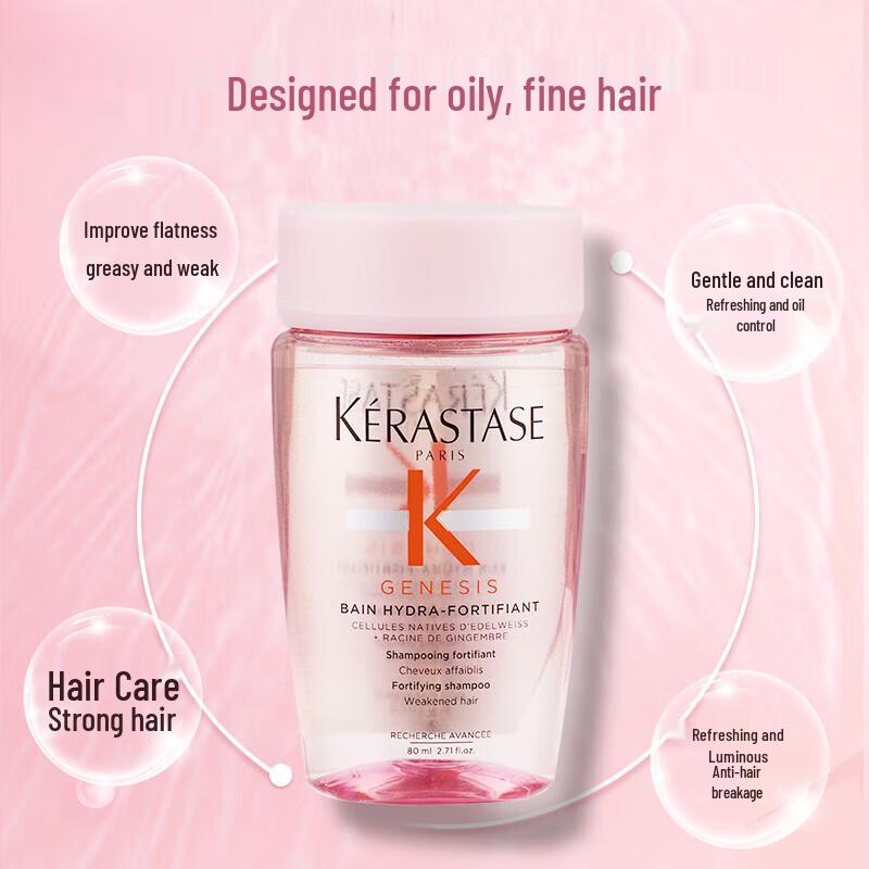 Kérastase Hair Care Set: Genesis Shampoo & Chroma Absolu Gloss