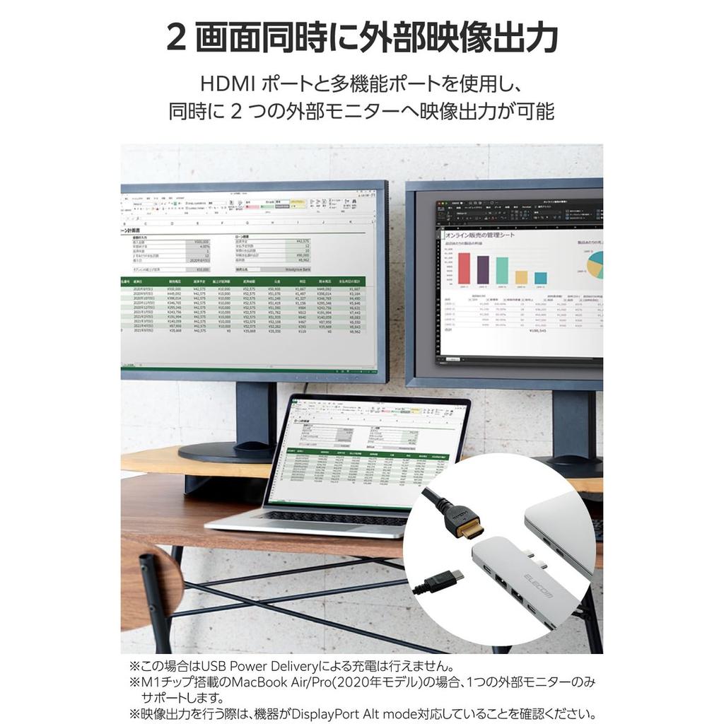 Док-станция ELECOM USB Type-C для MacBook 7-в-2 Power Delivery 100 Вт 4K HDMI SD-картридер microSD Алюминиевый Серебристый DST-C24SV/EC