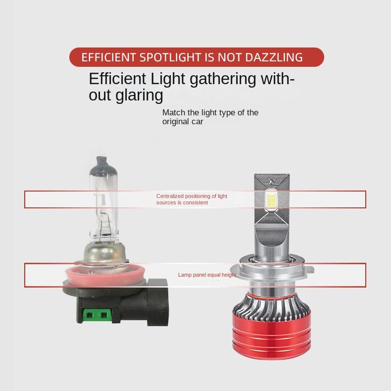 Мощные автомобильные фары мощностью 120 Вт с лампами H4/H7, универсальные светодиодные автомобильные фары H1H4 H7 H8/9/11 9005 9006 9012 Высокая яркость