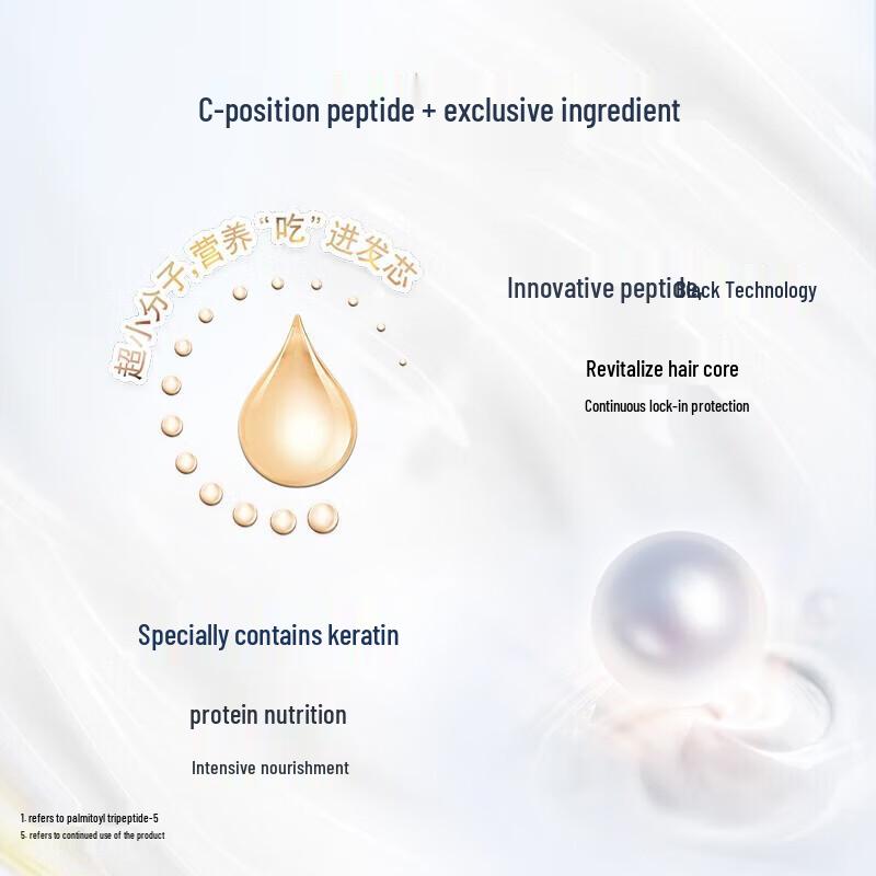 Dove Intensive Nourishment Hair Care Gift Set