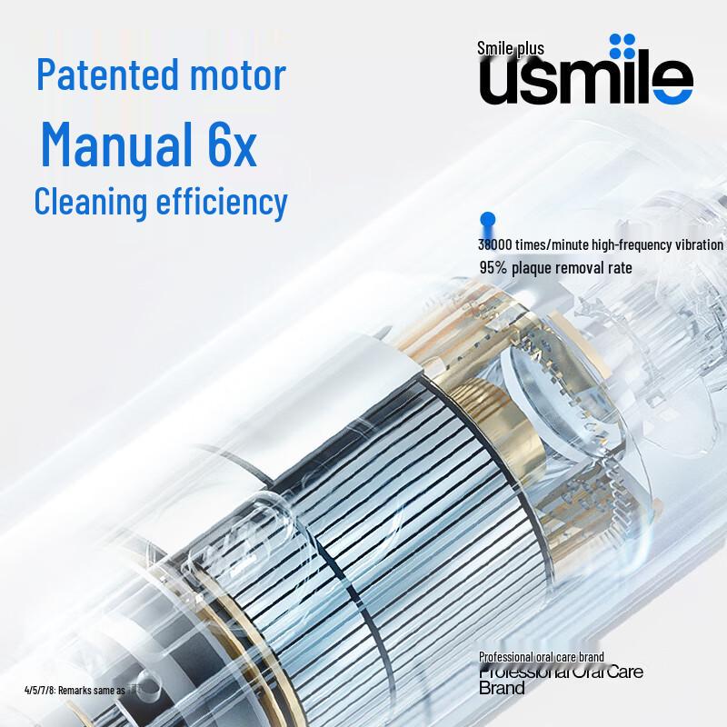 usmile P1 MAX Sonic Electric Toothbrush CN plug (adapter included)