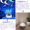 ROBOT PLAZA Planetarium Projector for Home Use, Kids' Star Projector, Ceiling Starry Sky Light Projection Toy, Birthday Gift for Children (White)