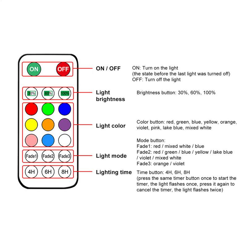 Floating Pool Lights Solar Powered Pool Lights IP68 Waterproof Colorful 9 Lighting Changing Lamp With 3 Timing Mode Decoration